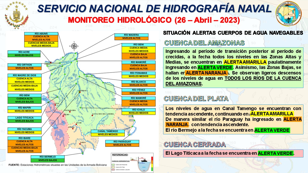 Reportan “ligeros descensos” en niveles de todos los ríos de la cuenca del Amazonas