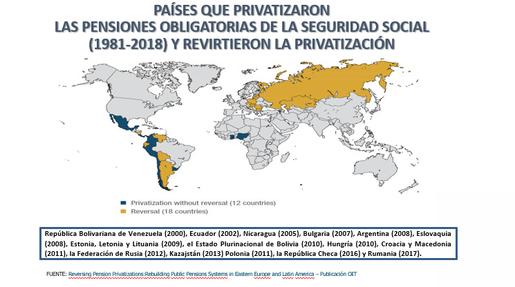 Bolivia está entre los 18 países que revirtieron la privatización del sistema de pensiones