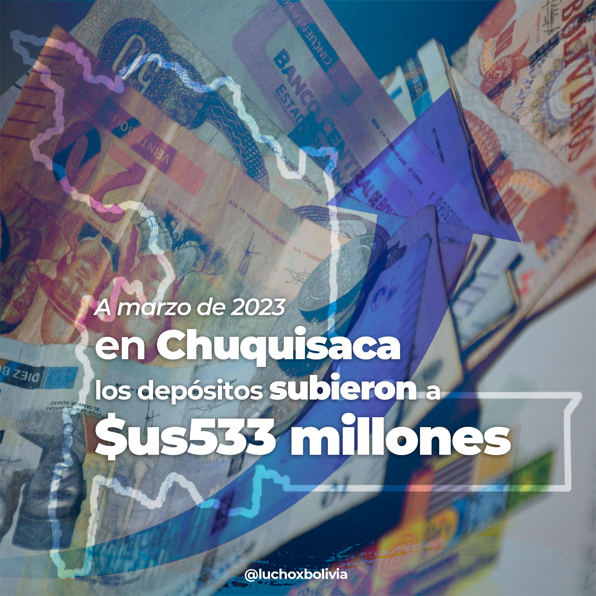 En Chuquisaca el 100% de créditos y el 86% de depósitos están en bolivianos 