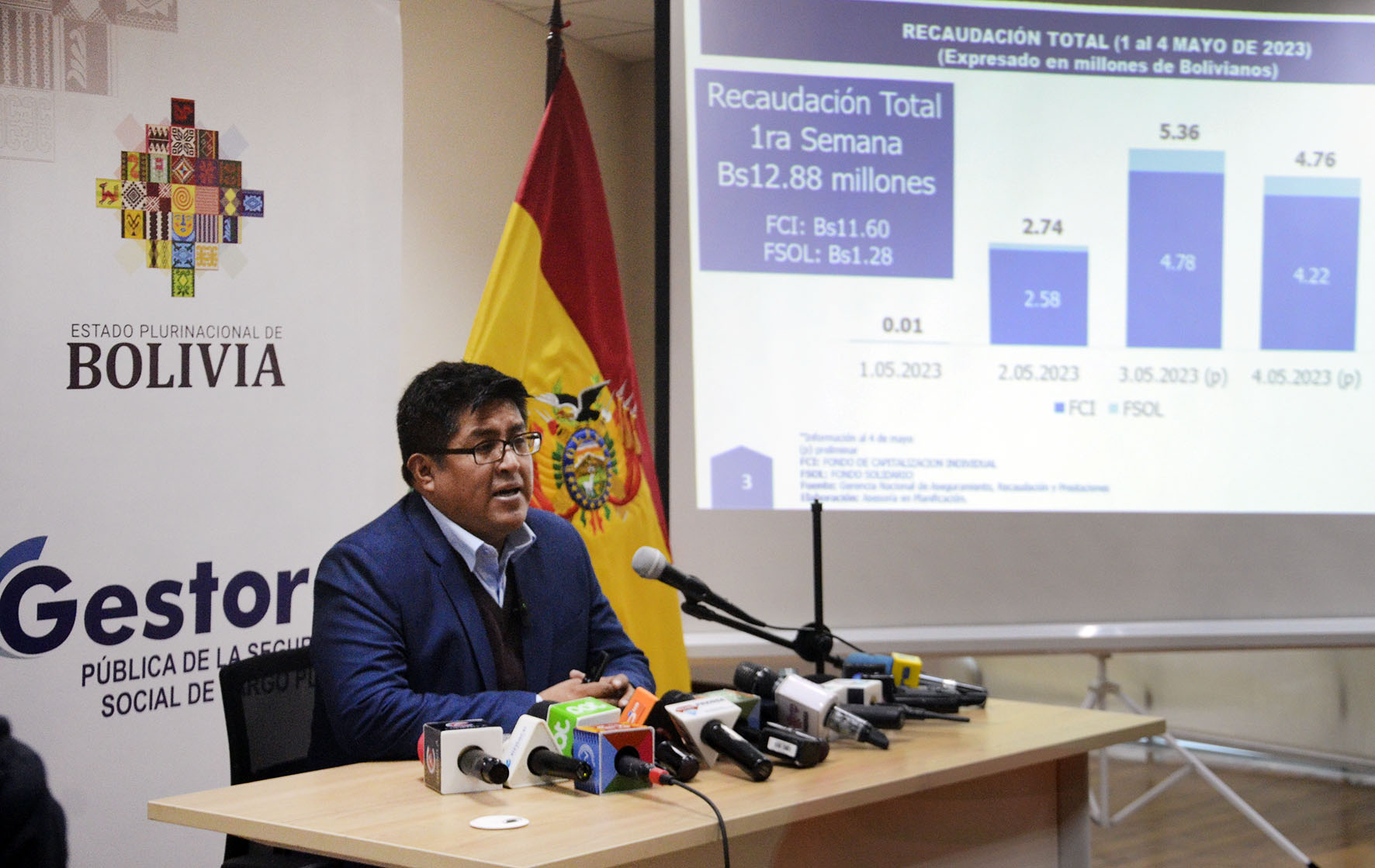 Gestora recauda Bs 12,8 millones en la primera semana de iniciar operaciones