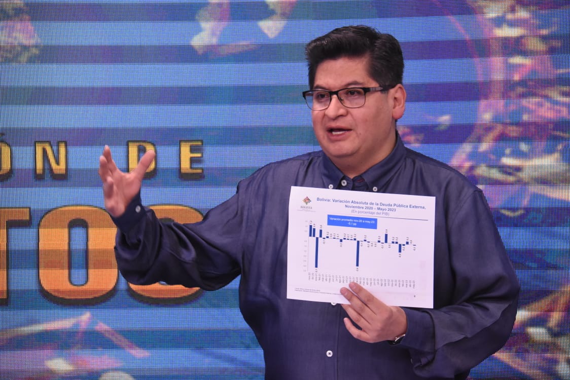 Bolivia tiene capacidad de pago, deuda controlada y confianza de acreedores, Montenegro pide a legisladores aprobar créditos