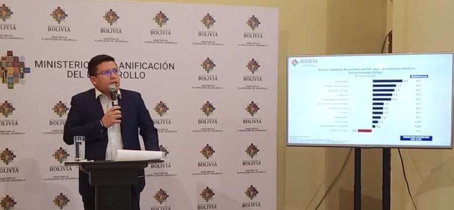 PIB de Bolivia crece en 2,3% en primer trimestre impulsado por la demanda interna
