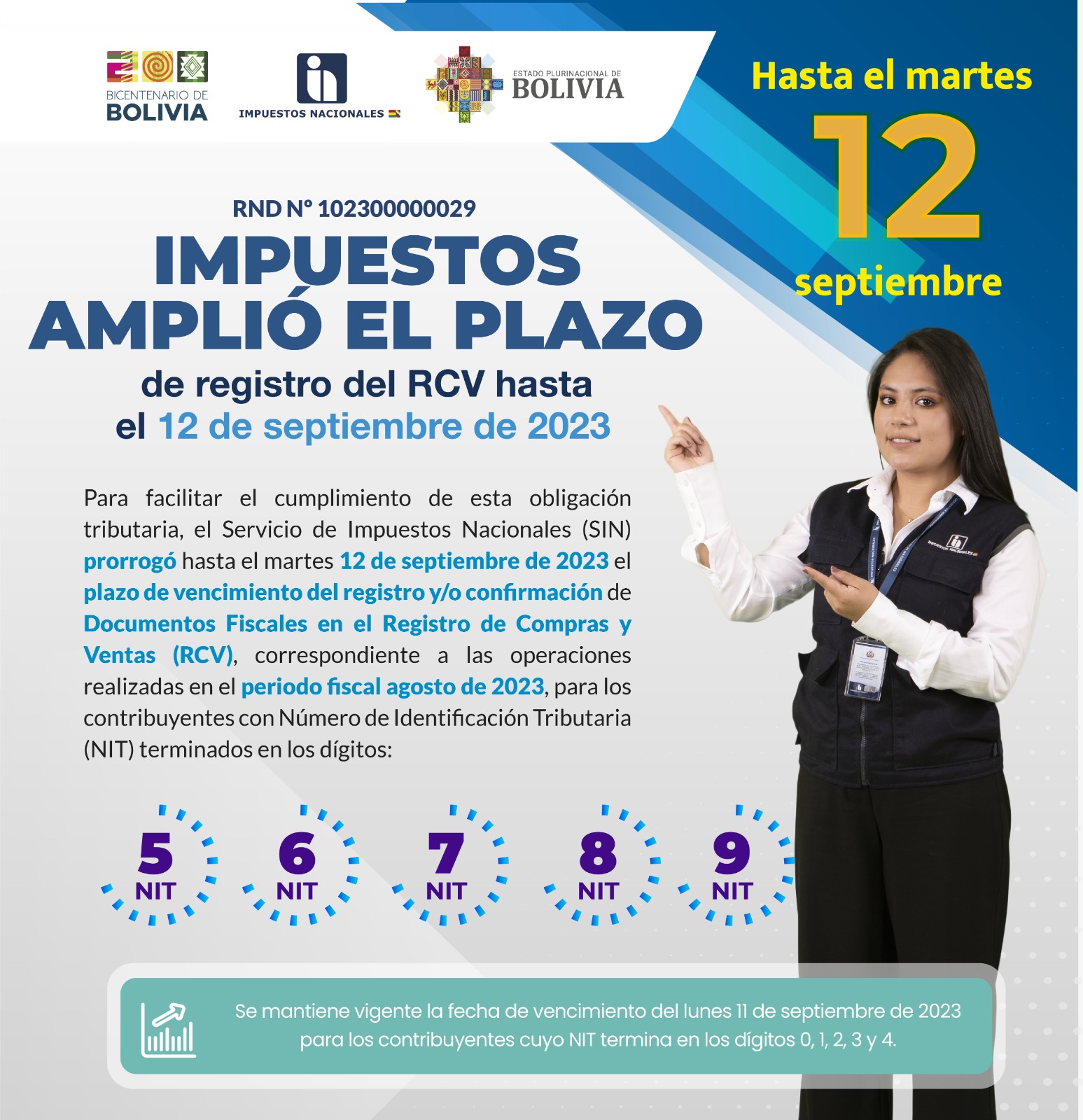 Impuestos amplía plazo del Registro de Compras y Ventas para parte de los contribuyentes