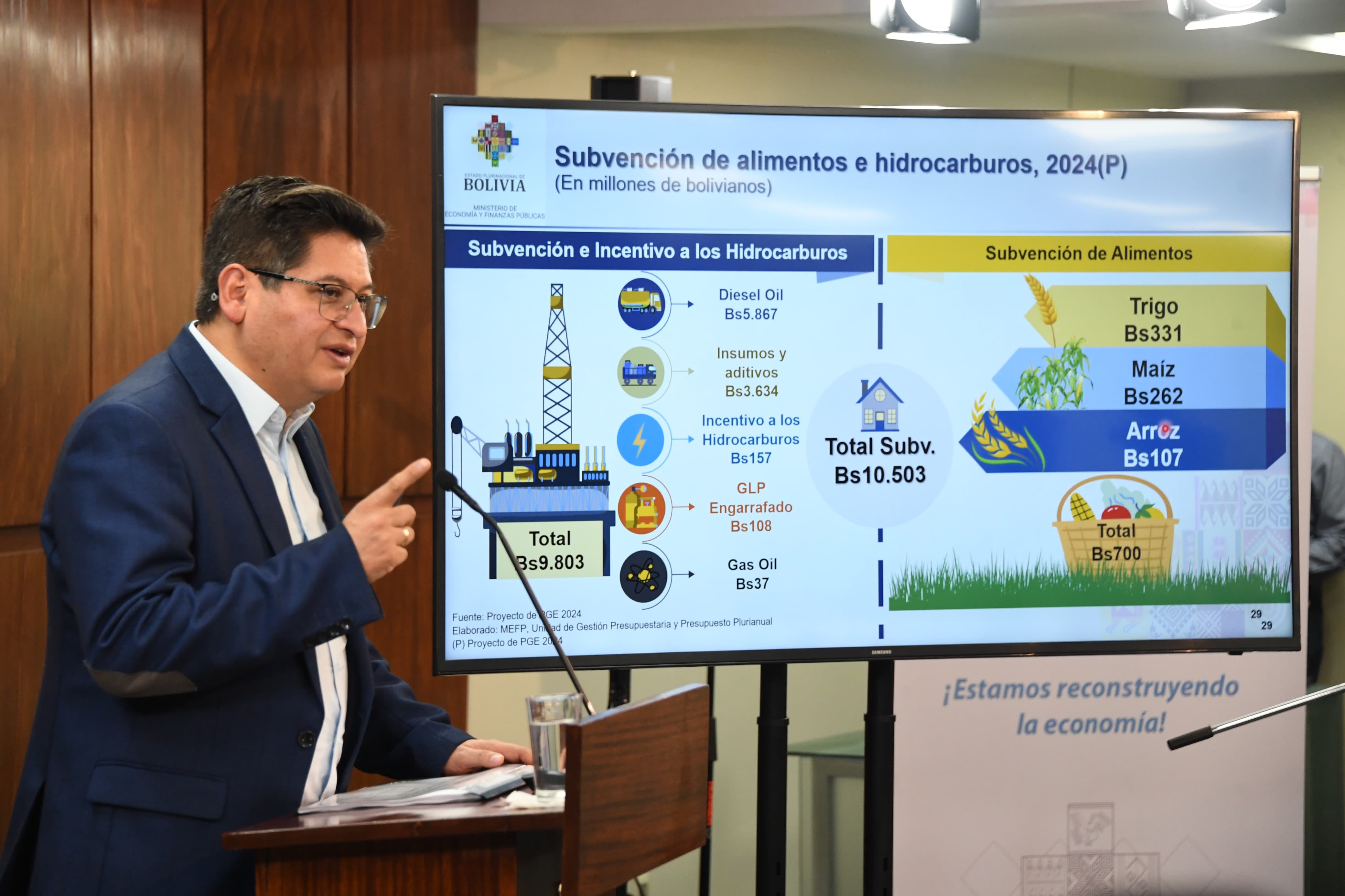 PGE 2024 garantiza Bs 10.503 millones para subvención a hidrocarburos y alimentos
