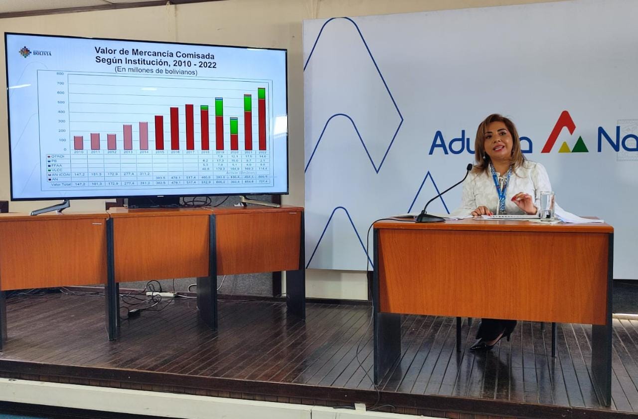 Tributos aduaneros alcanzan los Bs 16.400 millones en 2022, 16,6% más de la meta proyectada