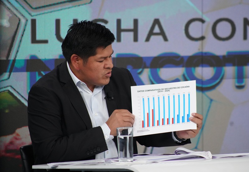 Felcn incauta más de 139 toneladas de droga en los primeros cuatro meses del año