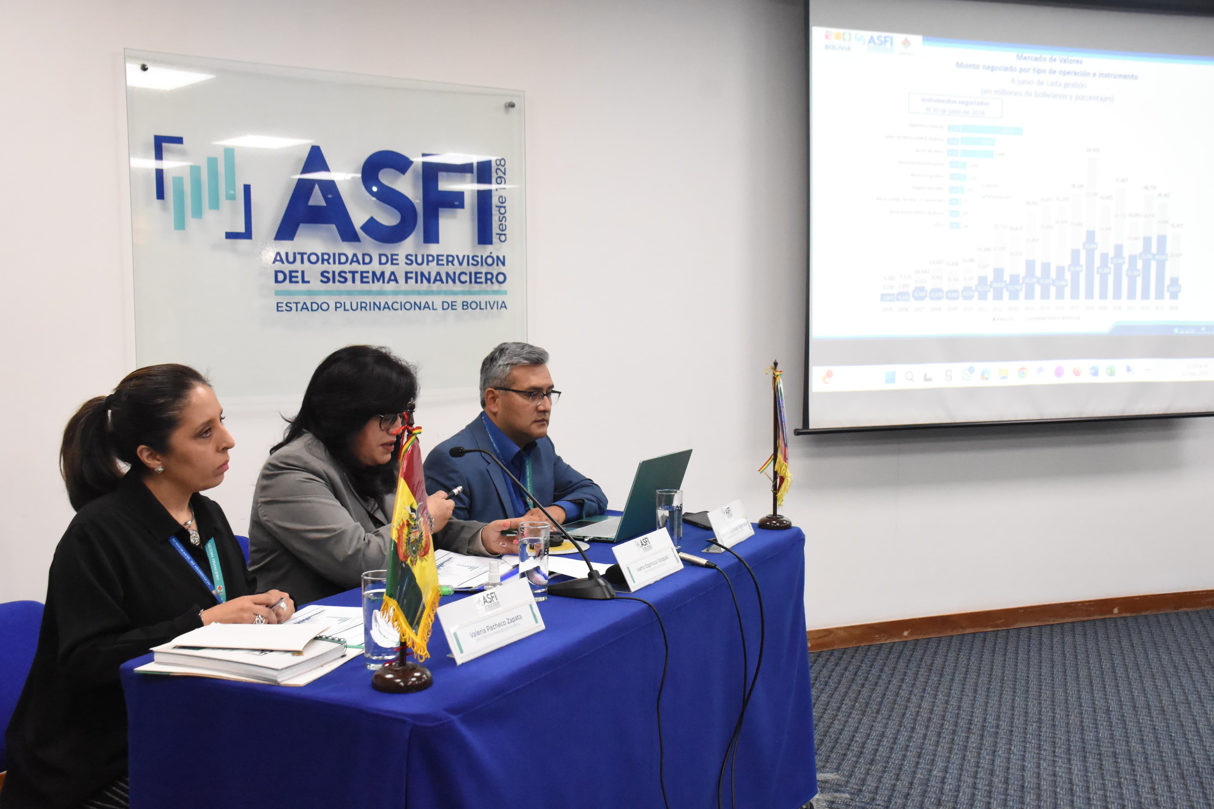 Sancionan a agencia de bolsa con cancelación definitiva de registro por incumplir la Ley del Mercado de Valores