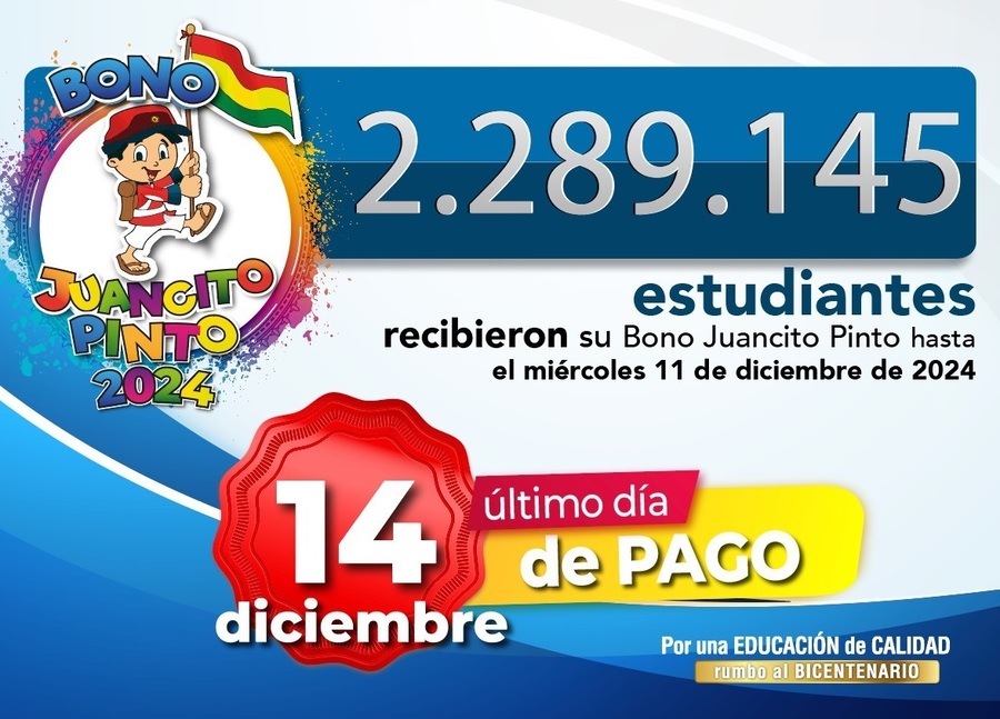 Recuerdan que plazo para el pago del Bono Juancito Pinto concluye el 14 de diciembre