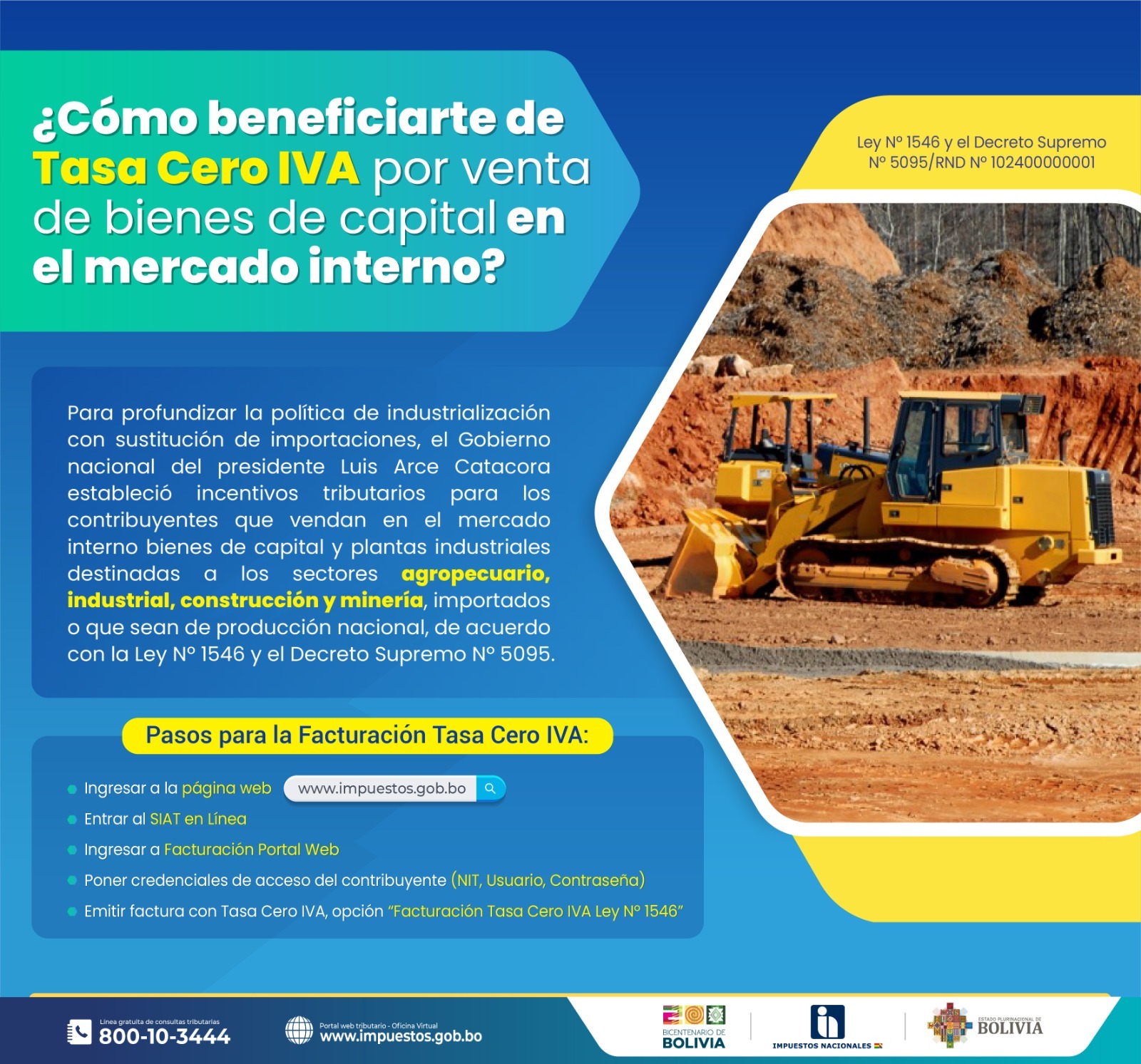 Impuestos norma aplicación de Tasa Cero IVA de venta de bienes de capital, según la Ley 1546