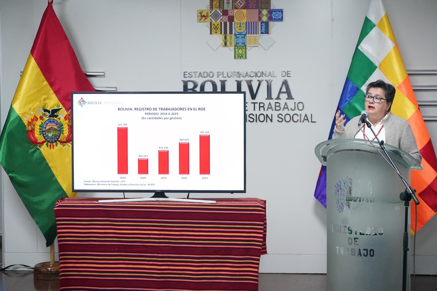 Modelo económico genera empleo, mejora ingresos y proyecta más fuentes de trabajo con la industrialización