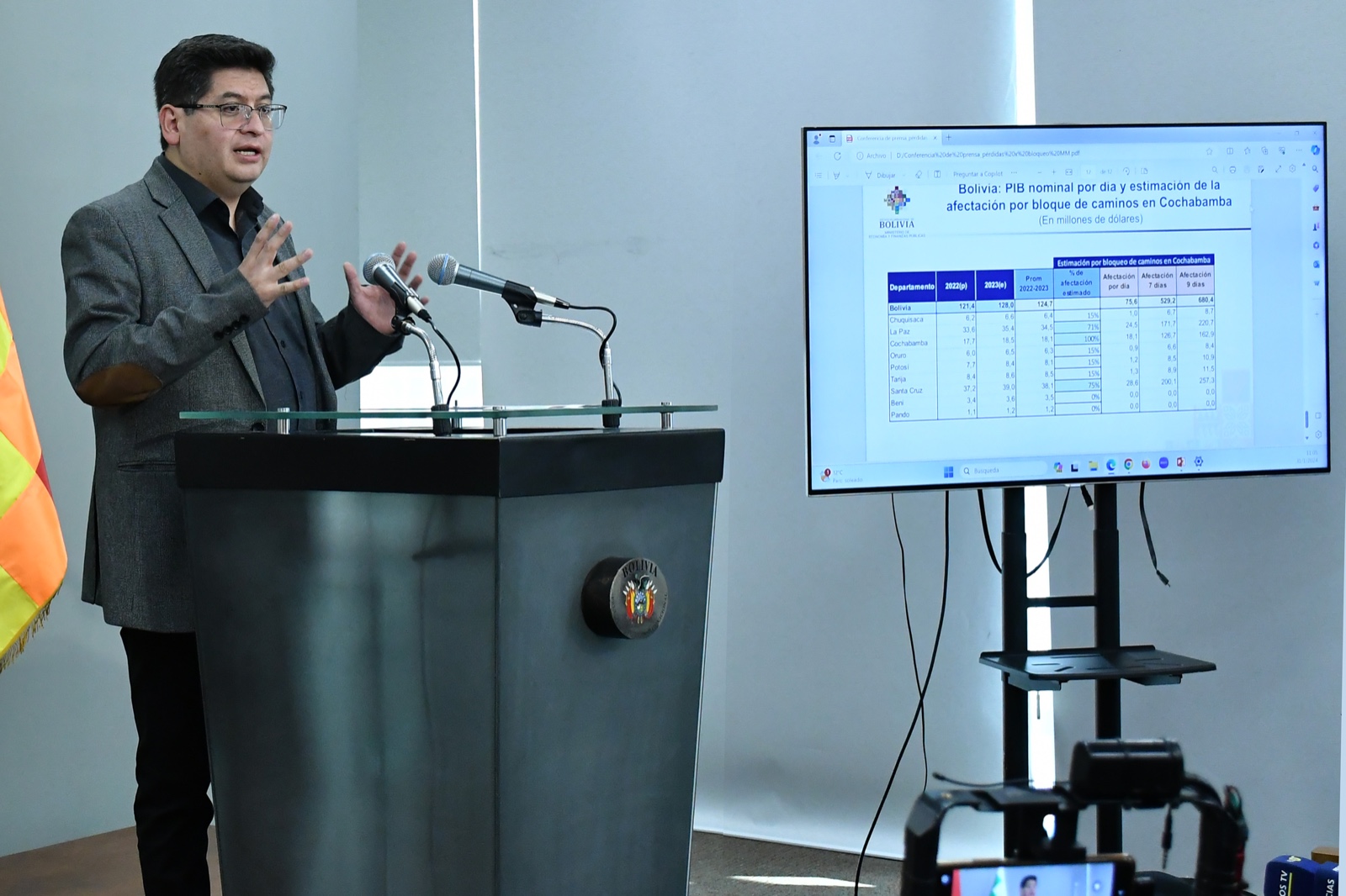 Bloqueos instigados por Evo Morales ocasionan $us 680 millones de pérdida para la economía boliviana