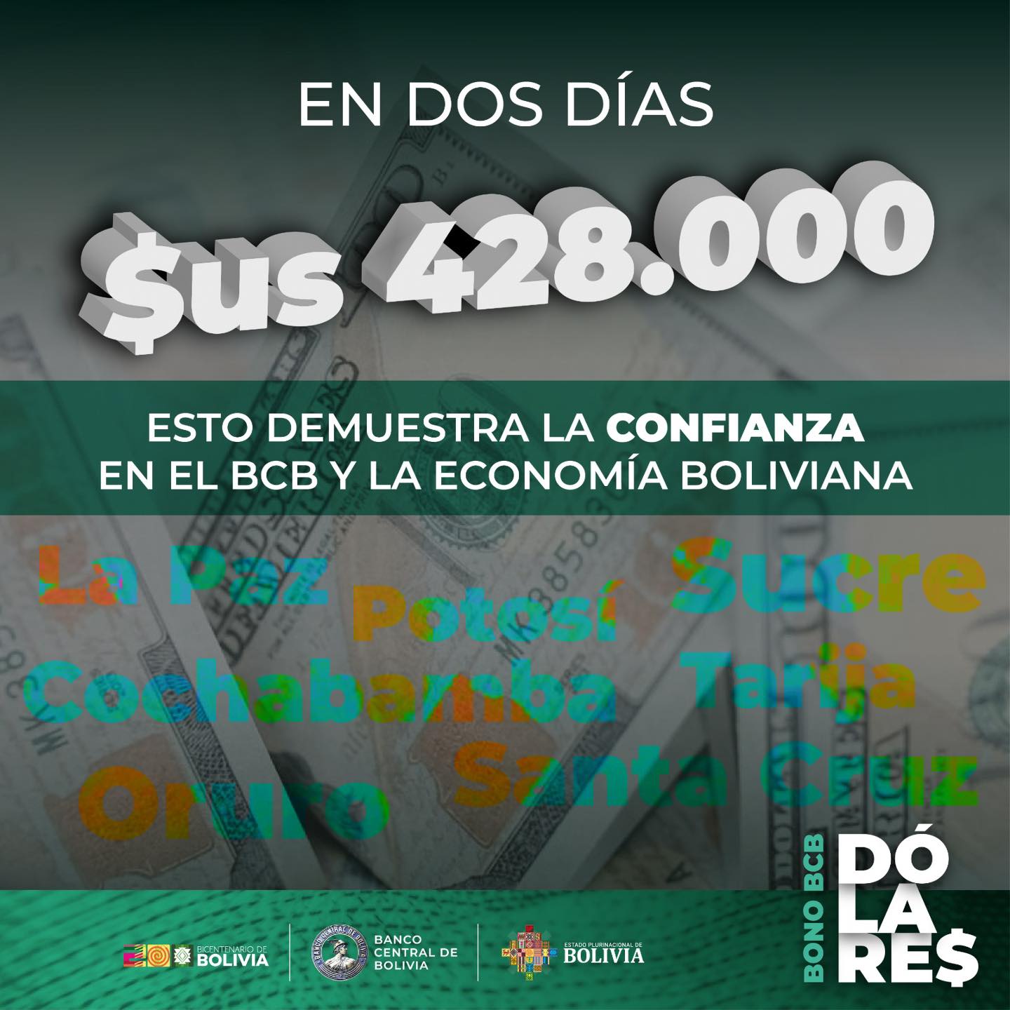 BCB vende en dos días bonos por $us 428.000, La Paz tiene el 68% de las operaciones