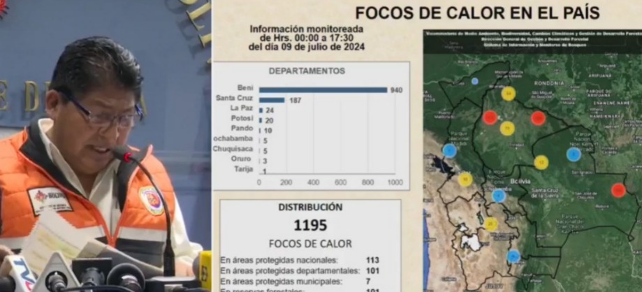 Registran disminución de focos de calor, Beni continúa concentrando la mayor cantidad