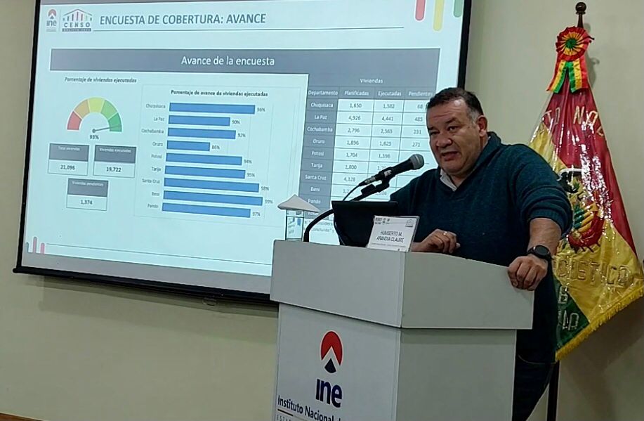 INE reporta avance del 93% en la encuesta que mide y evalúa la cobertura censal