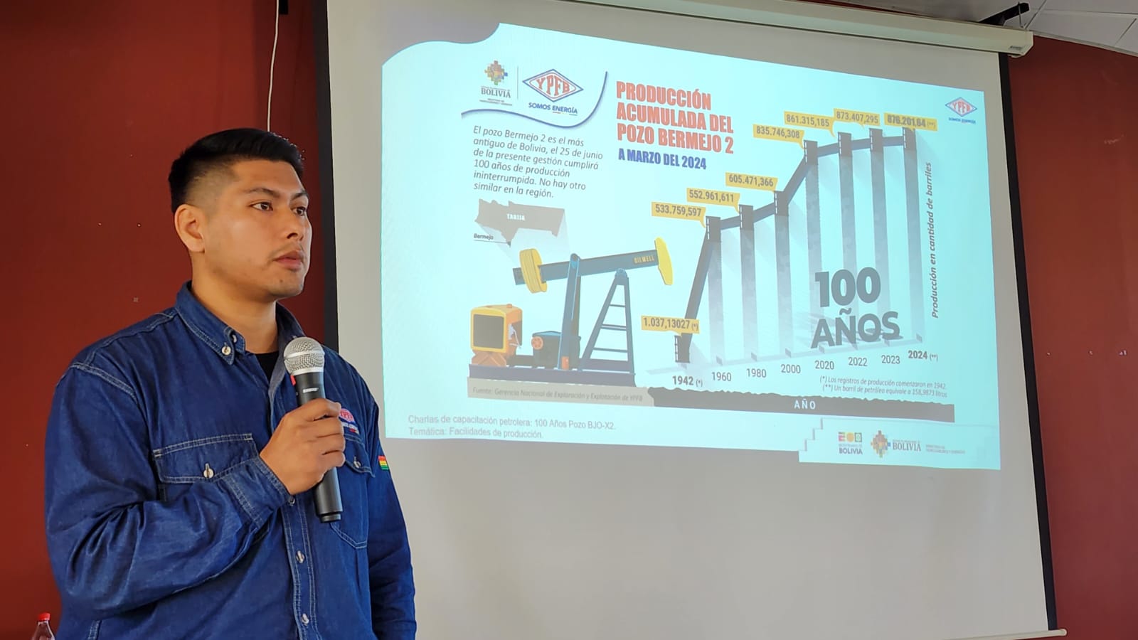 YPFB cierra charlas para petroleros en vísperas de los 100 años del pozo Bermejo 2 