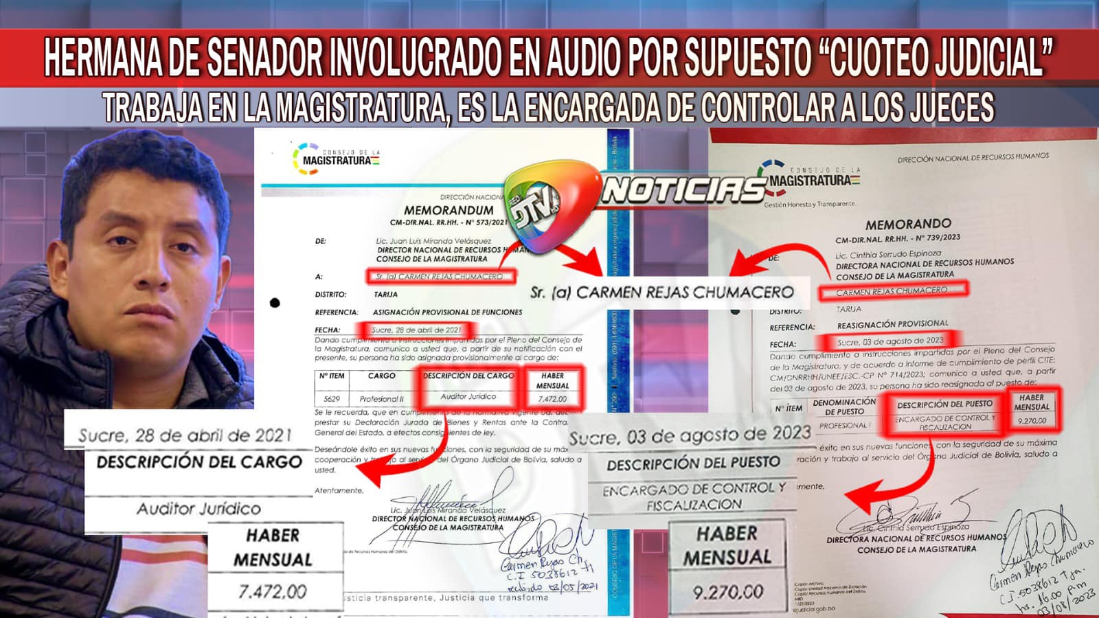 Revelan que hermana del senador Rejas involucrado en audios ocupa alto cargo en la Magistratura