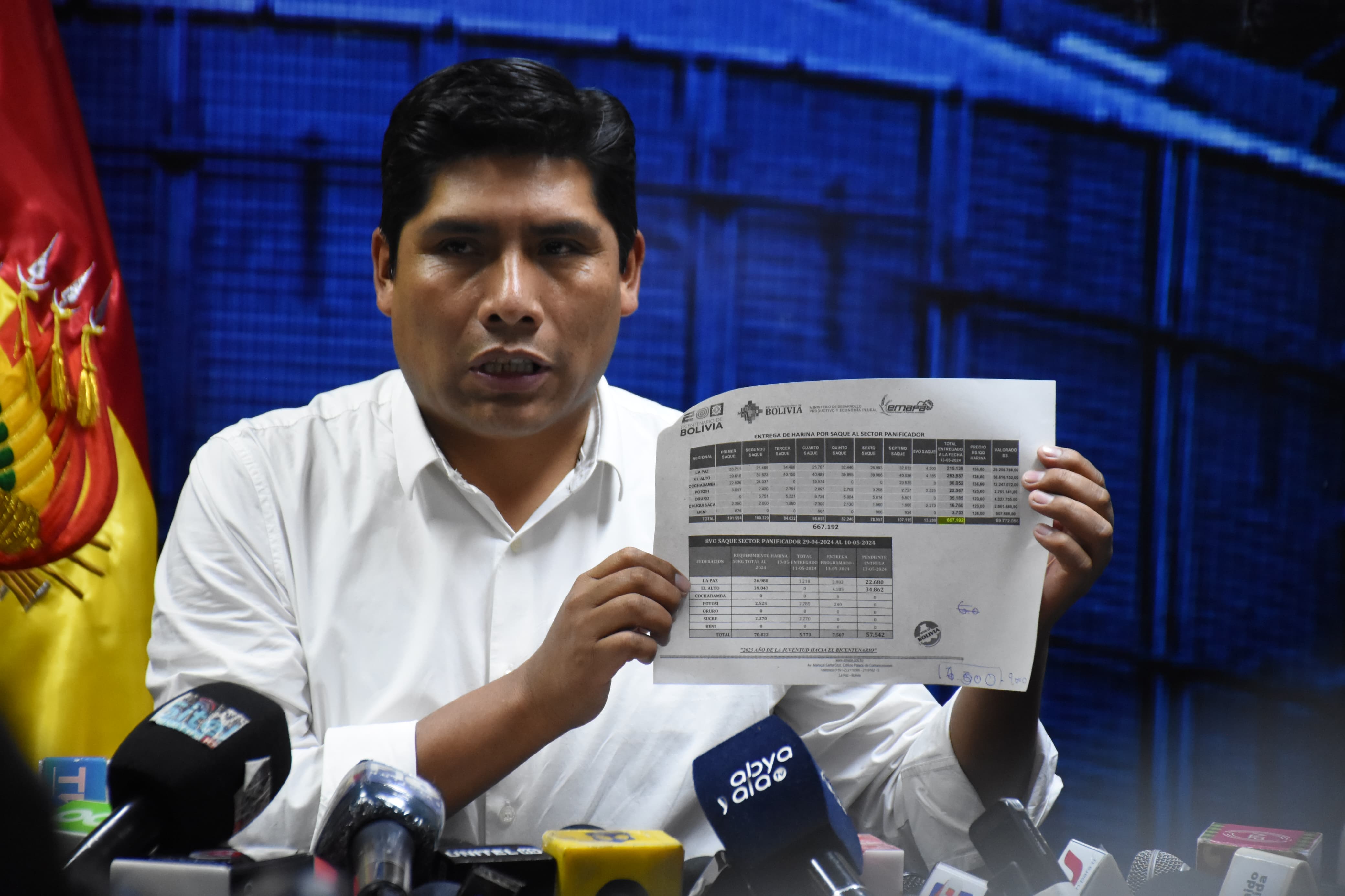 Emapa garantiza provisión de harina a panificadores con acopia de 120.000 toneladas de trigo