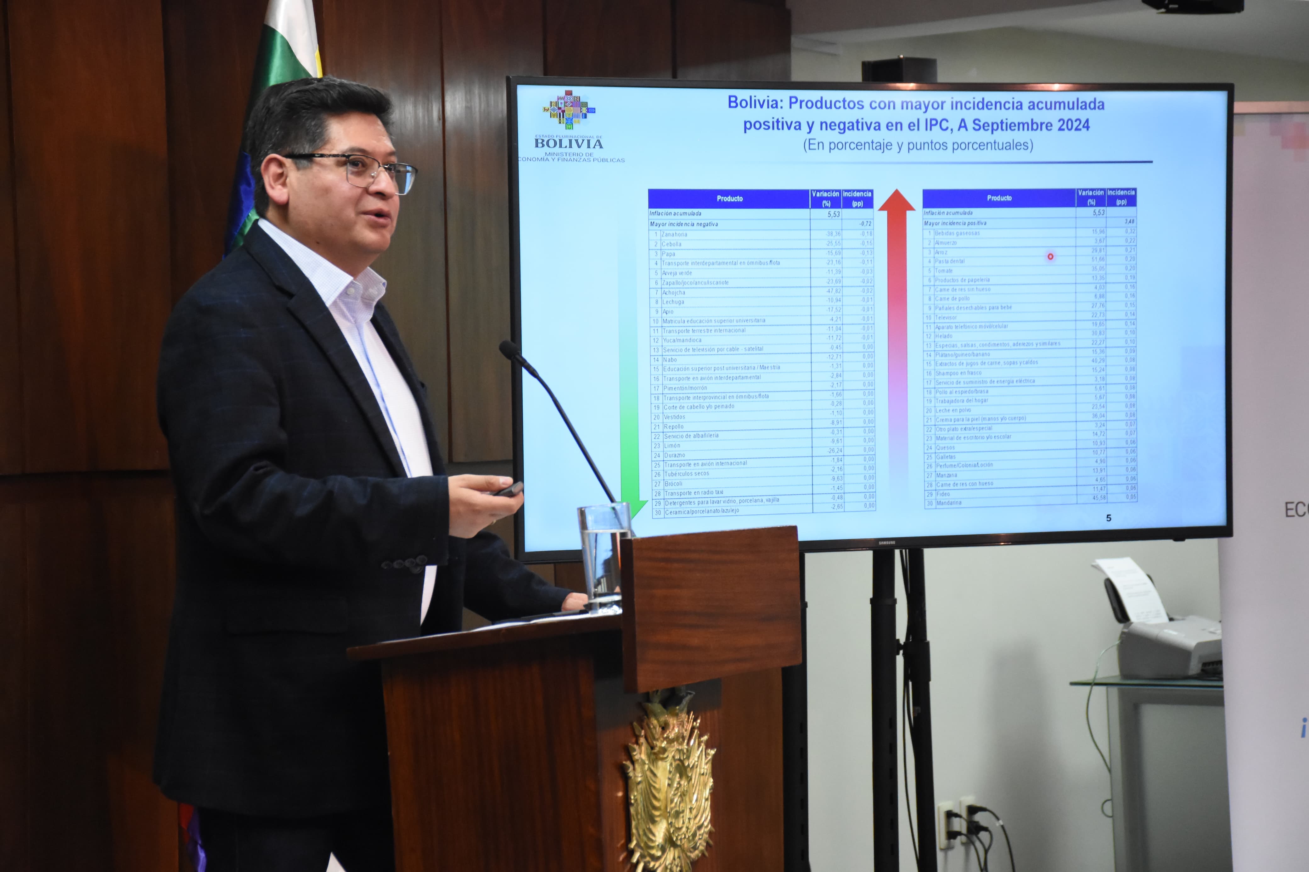 Gobierno descarta estanflación y resalta costos de vida más bajos en Bolivia respecto a otros países 