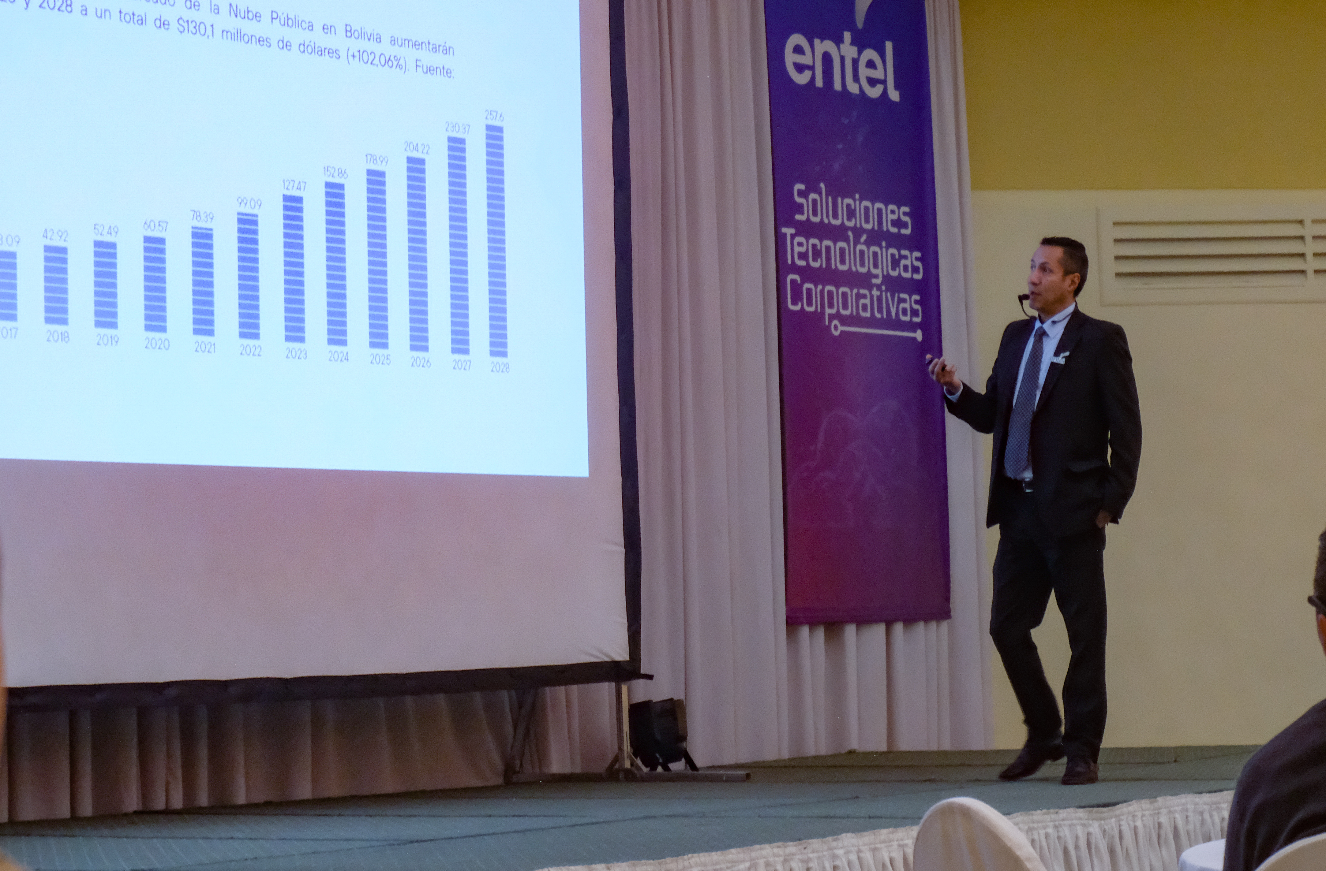 Entel presenta portafolio de servicios dirigido a clientes corporativos 