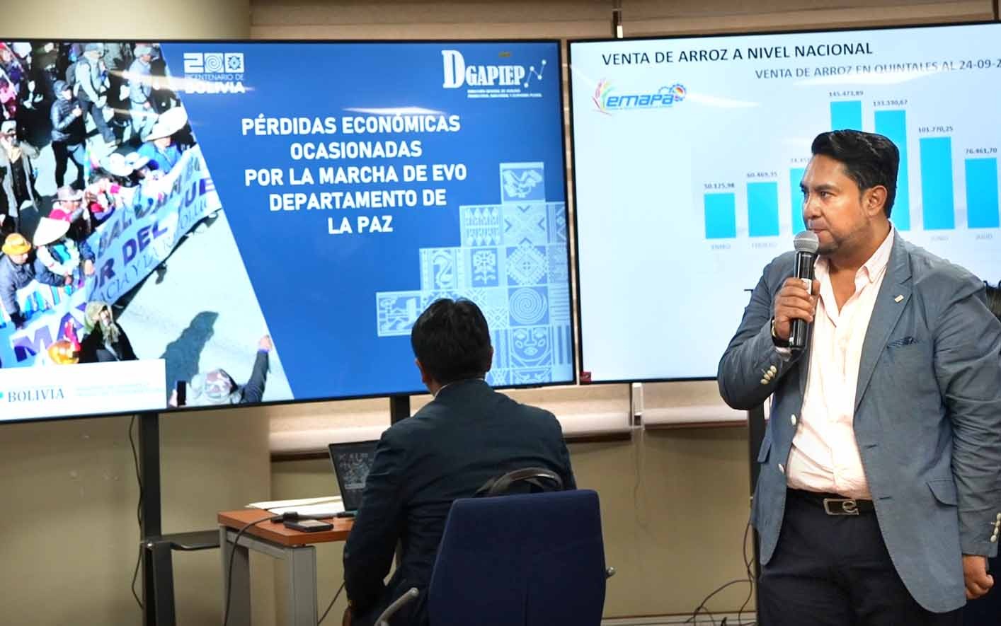 Bloqueos y marcha evista dejan pérdida de $us 238 millones al departamento de La Paz