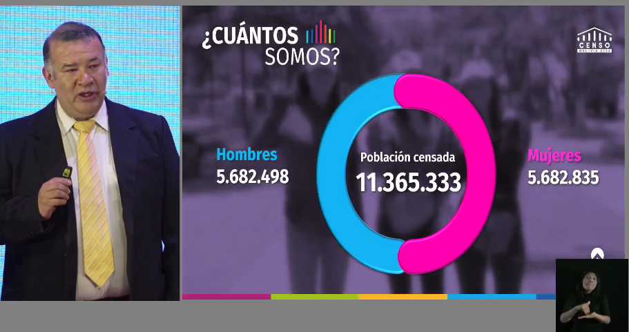 Censo 2024 establece oficialmente que Bolivia tiene 11.365.333 habitantes con una histórica paridad de género