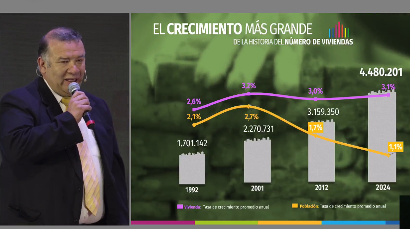 En Bolivia mejora la calidad de viviendas y el acceso a servicios básicos