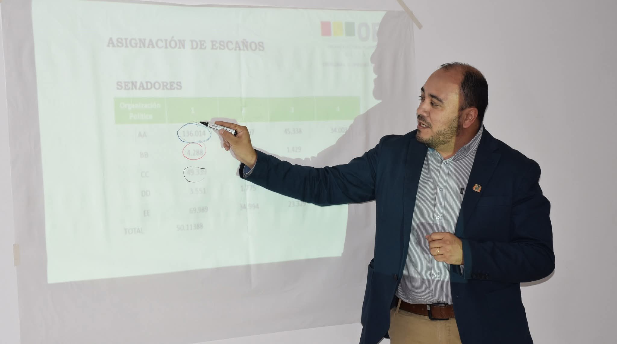 En Tarija inicia capacitación a facilitadores de aprendizajes electorales con miras a las elecciones de agosto