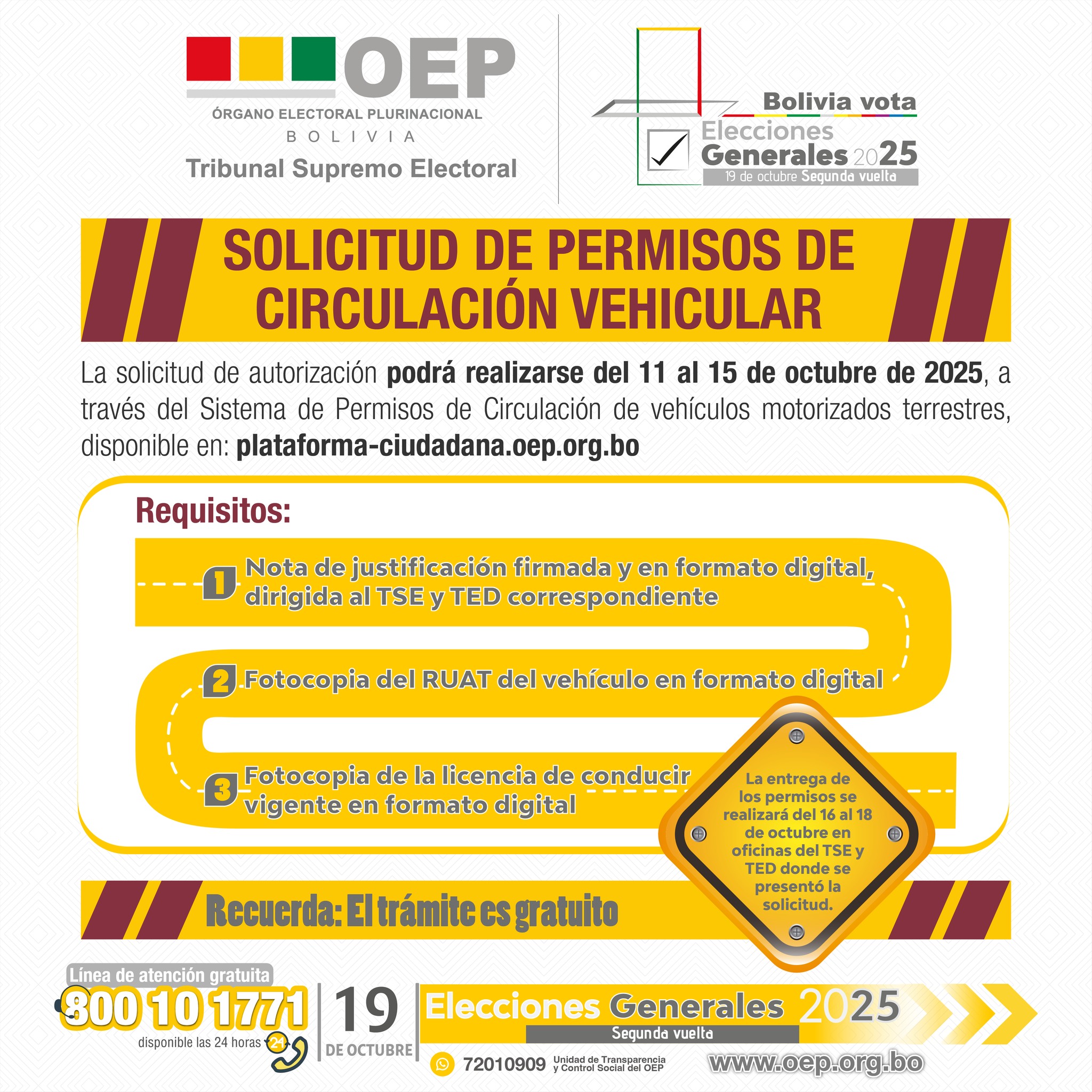 TSE habilita este sábado plataforma digital de trámite de permisos de circulación vehicular para el balotaje