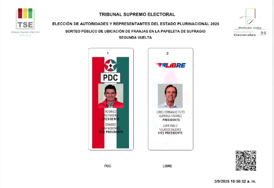 “Bolivia Verifica” alerta sobre encuestas falsas difundidas en redes en la previa al balotaje