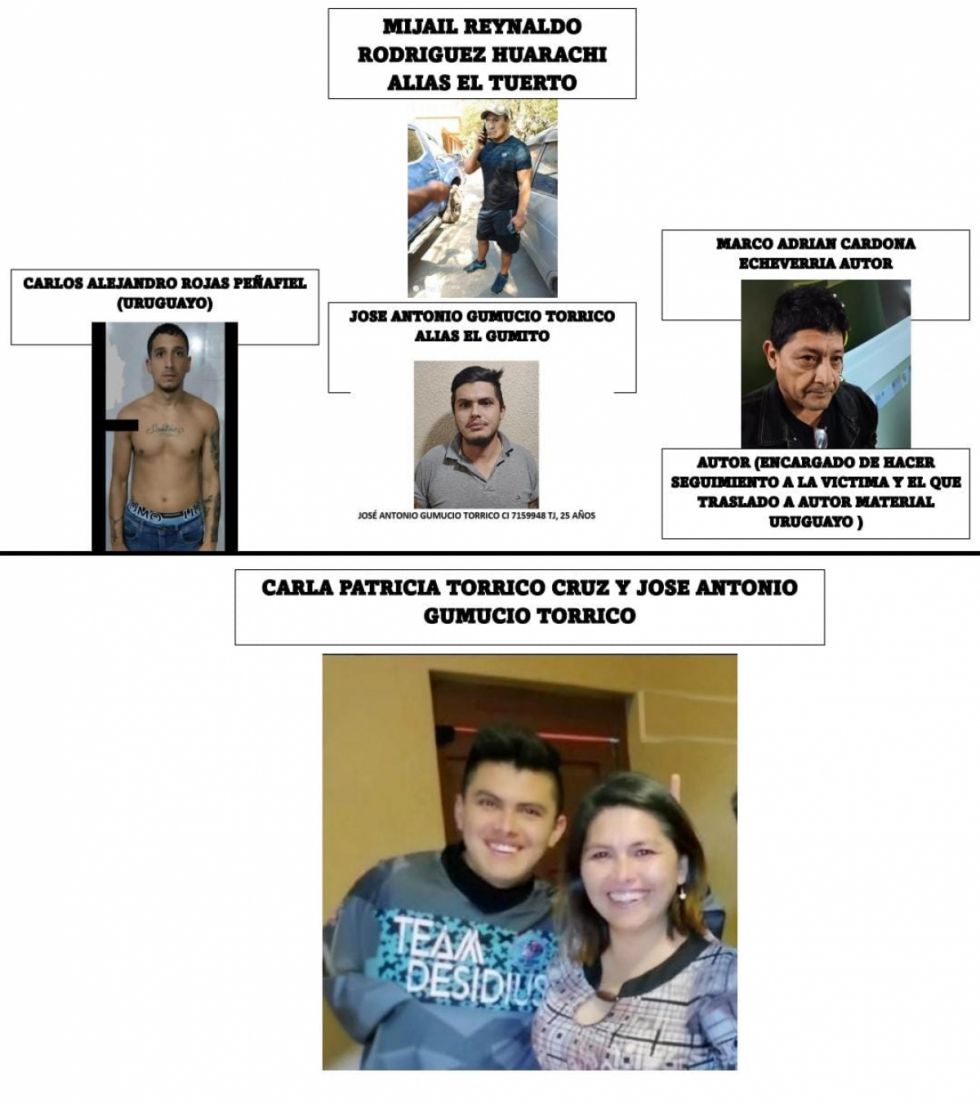 Fiscalía revela que “El Tuerto” habría contratado a sicarios por $100.000 para matar a Mauricio Aramayo