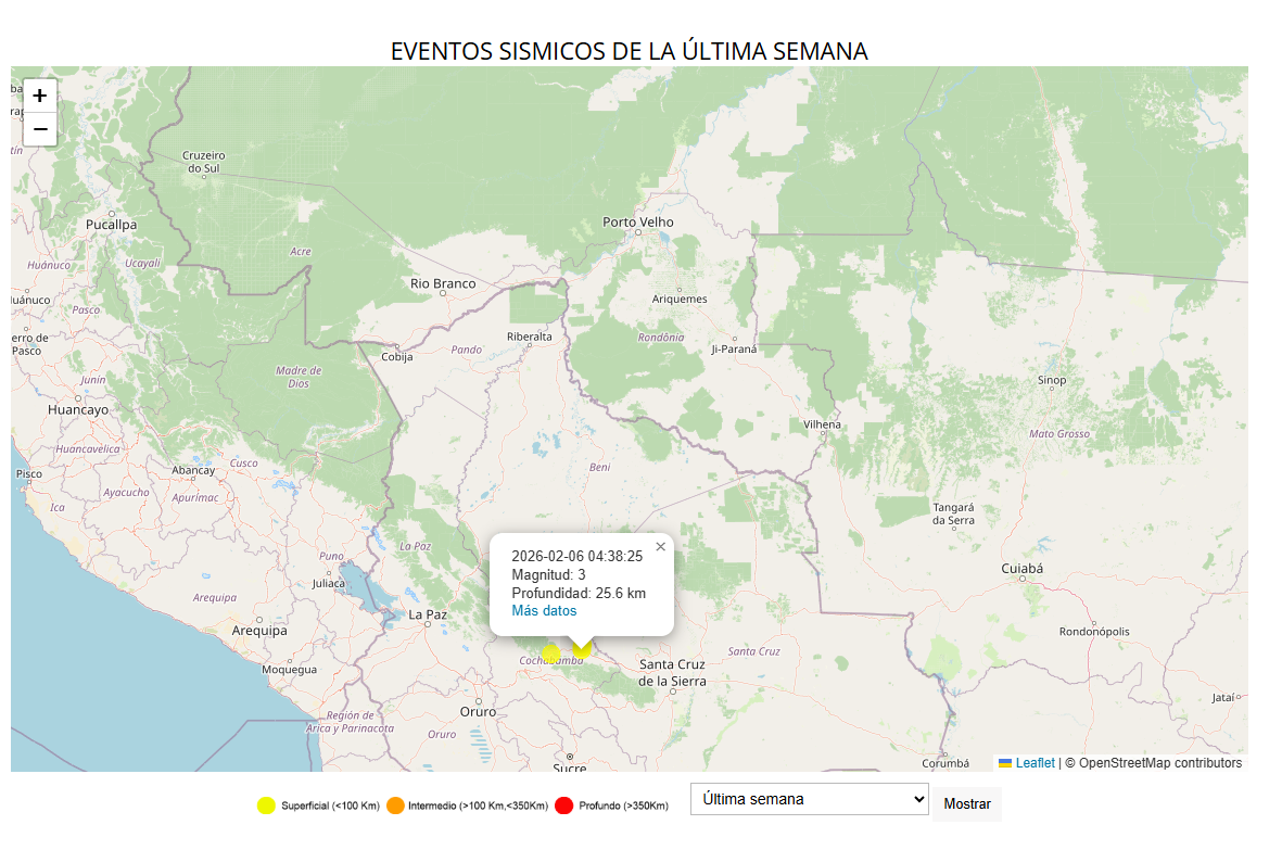 En enero se registraron 212 sismos en Bolivia