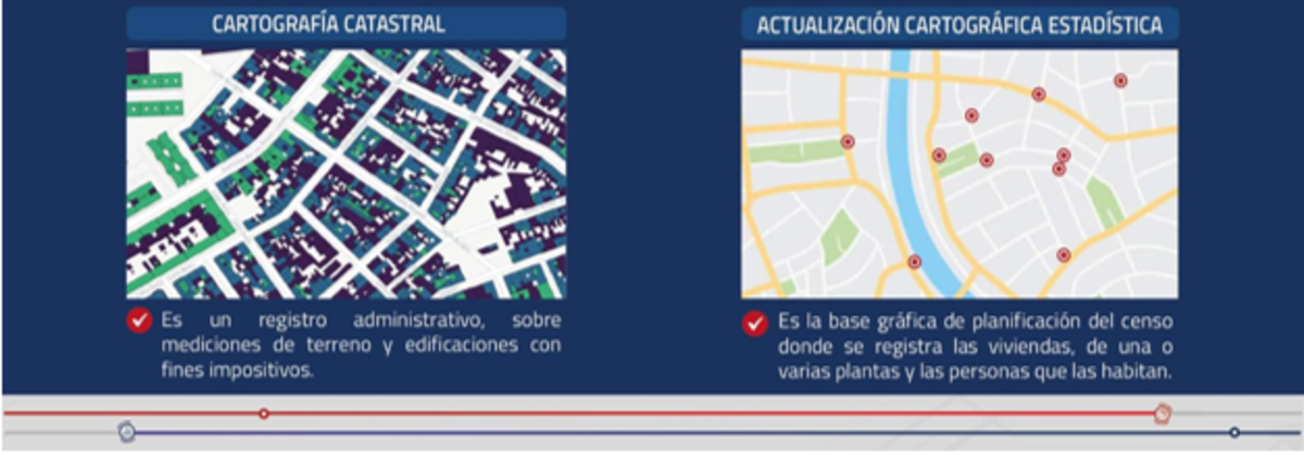 INE utiliza de manera referencial cartografía catastral de gobiernos municipales