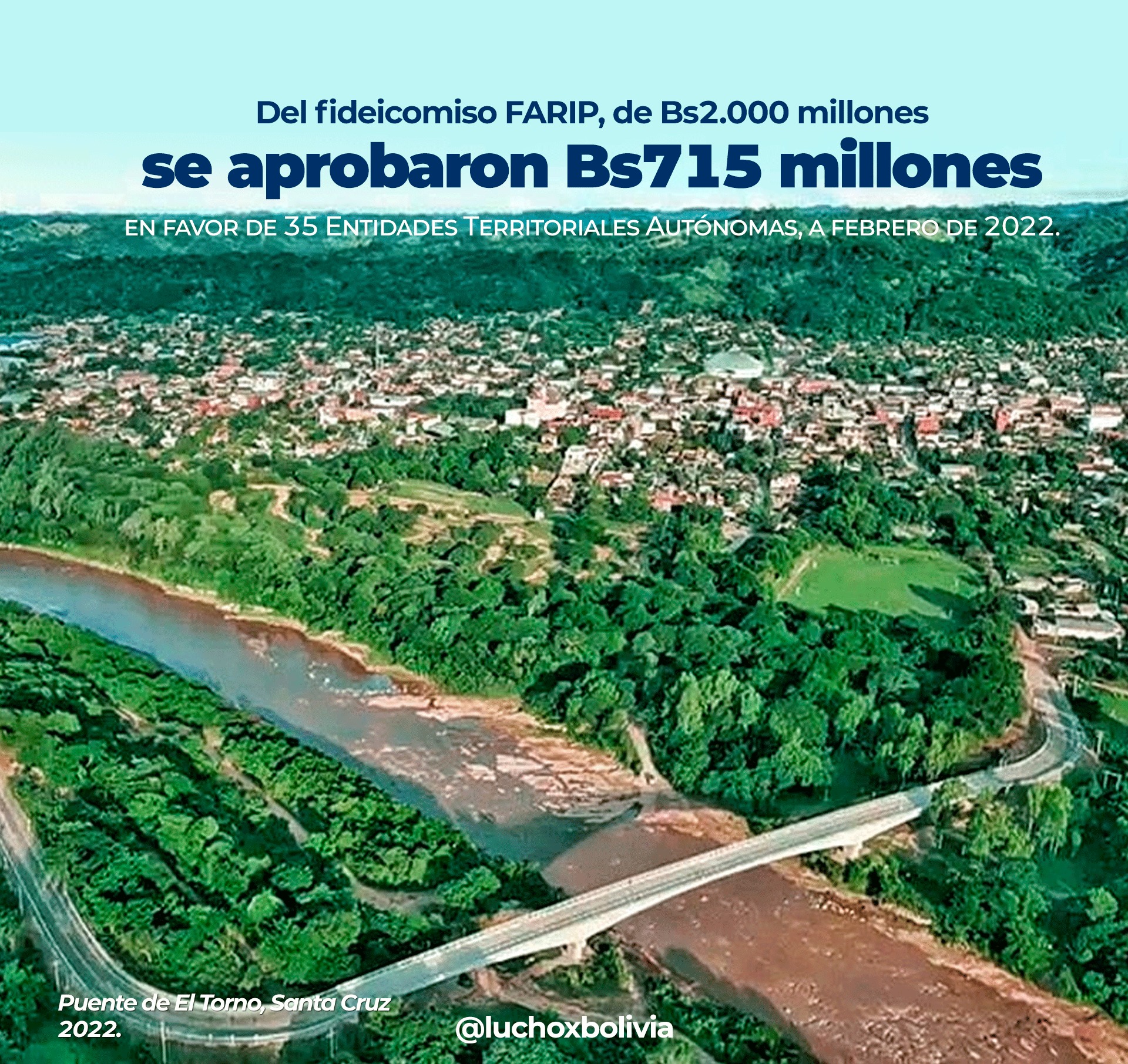 Presidente destaca la aprobación de Bs 715 millones del FARIP en favor de 35 ETA’s