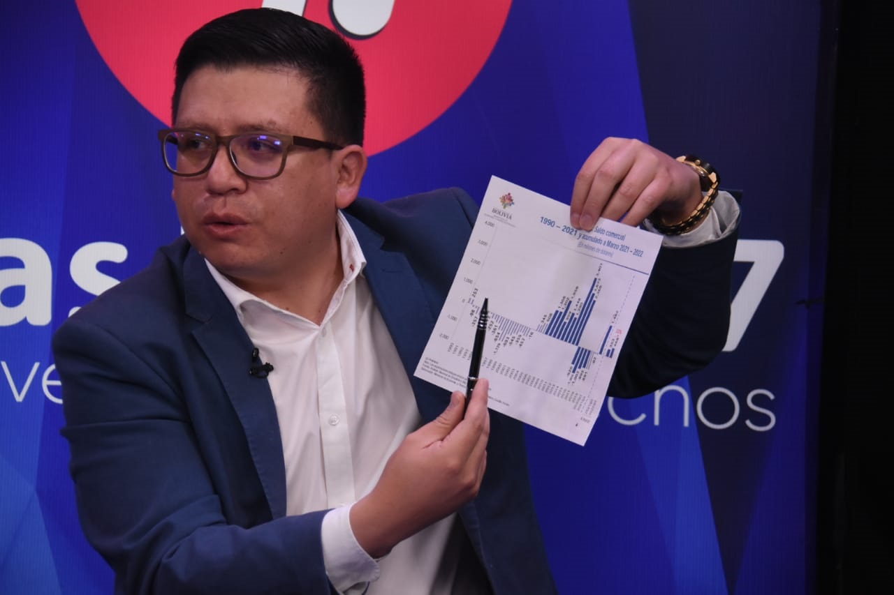 Viceministro: El modelo económico permitió recuperar la estabilidad y mantener una inflación baja