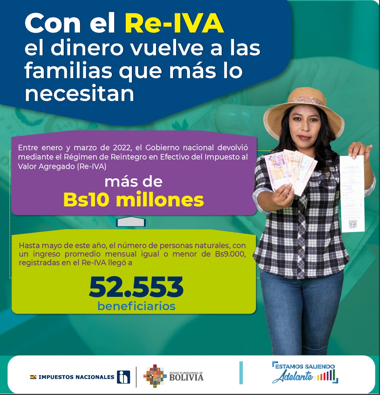 Beneficiarios del Re-IVA reciben más de Bs 10 millones del Gobierno hasta marzo de 2022