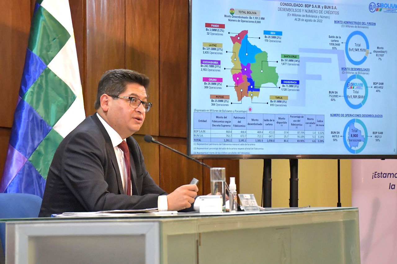 Ministro advierte que eventual paro en Santa Cruz afectará “severamente” la reconstrucción económica