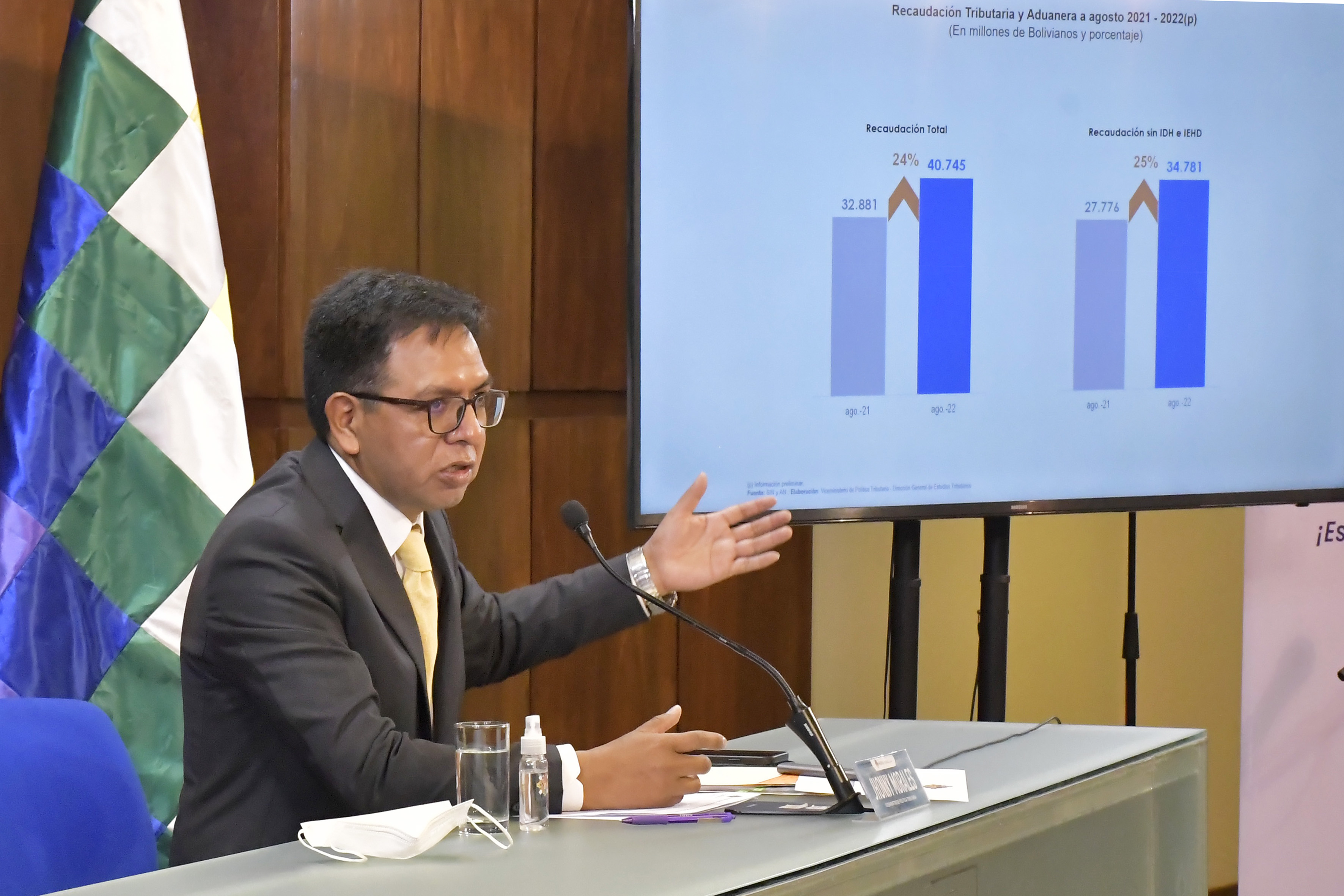 La modificación del PGE no aumenta las alícuotas del impuesto a las bebidas, ratifica el Gobierno