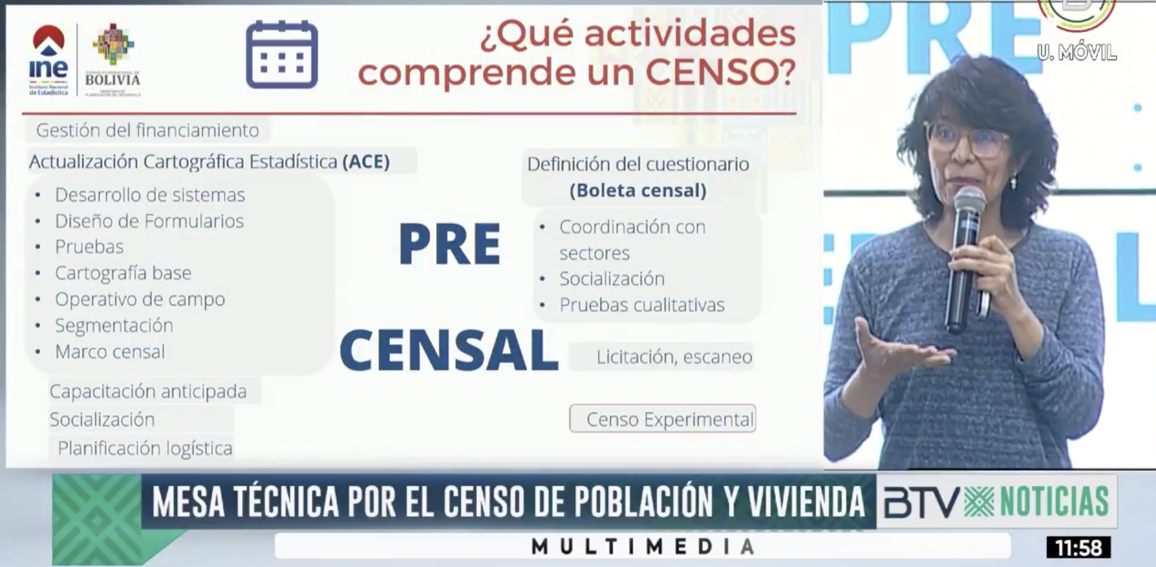 INE instala mesa técnica del Censo con Amdecruz, FAM-Bolivia, Unfpa y Celade