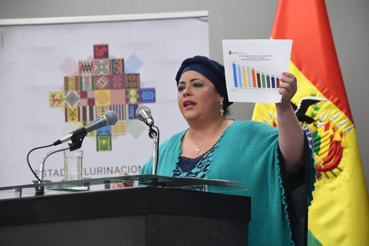 Gobernación de Santa Cruz ejecutó el 17% en inversión pública y tiene más de Bs 450 millones en cuentas fiscales