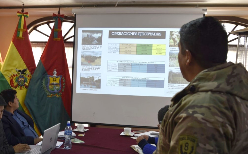 A la fecha se erradicaron 3.122 ha de cultivos de coca excedentaria en Bolivia