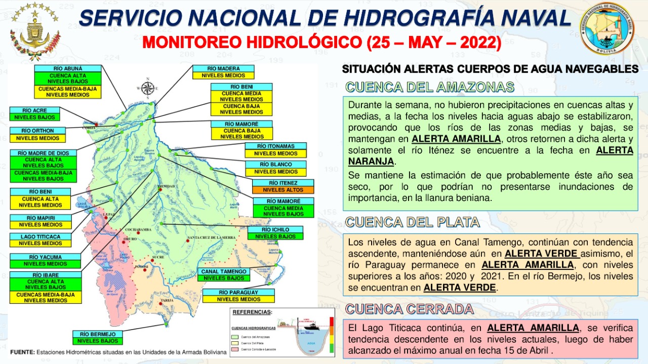 Ríos de la cuenca del Amazonas están por debajo de sus niveles promedio normales