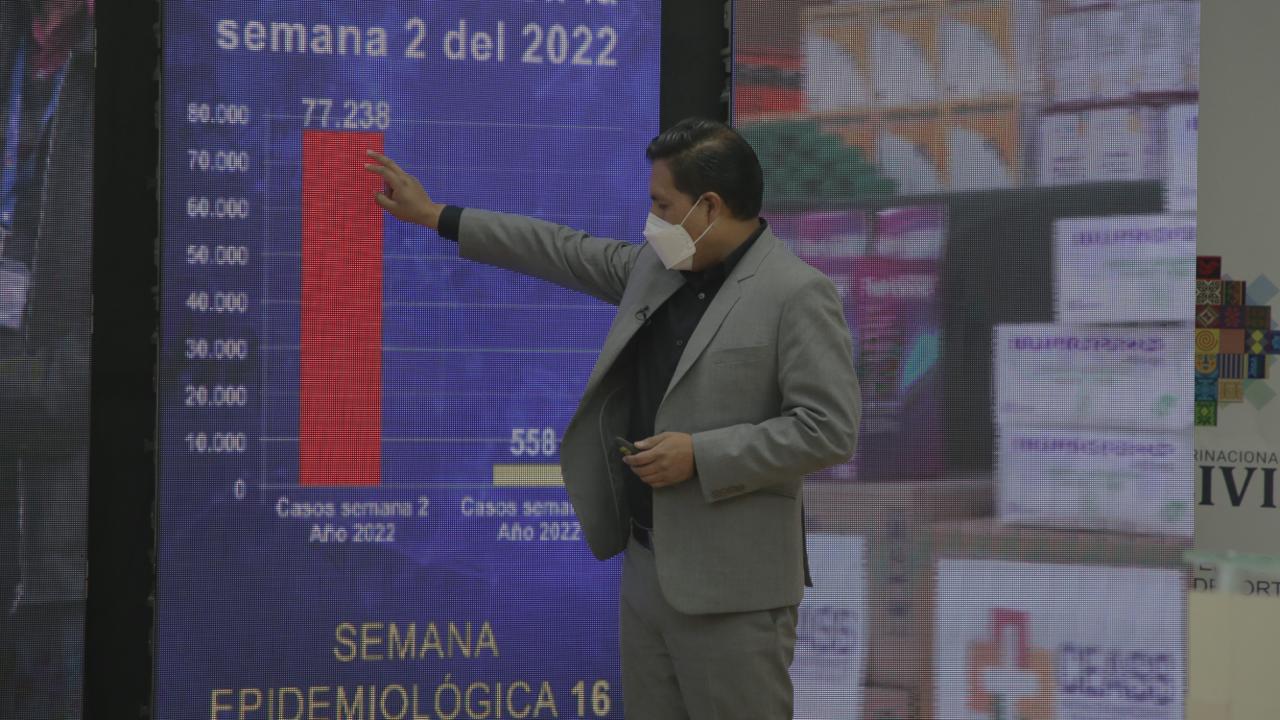 Bolivia continúa en desescalada y la semana 16 reporta 558 casos en mérito a vigilancia epidemiológica sostenida