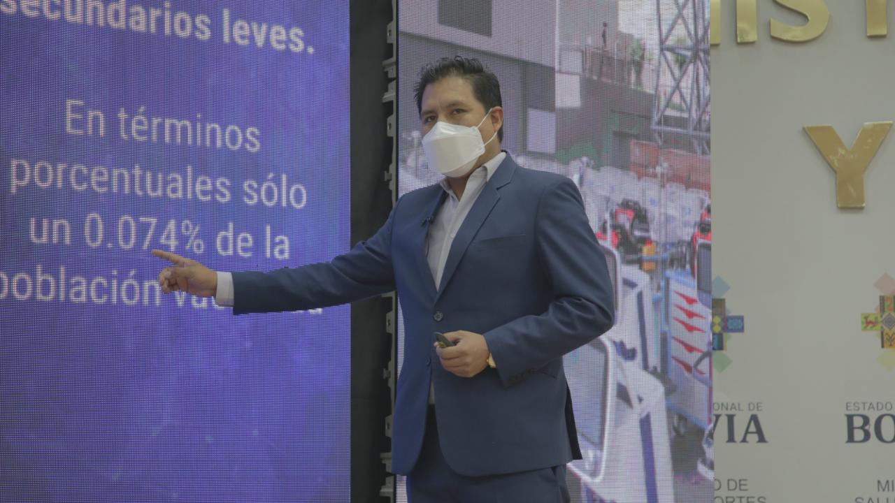 Bolivia presenta la cifra más baja de casos desde el inicio de la pandemia del COVID-19