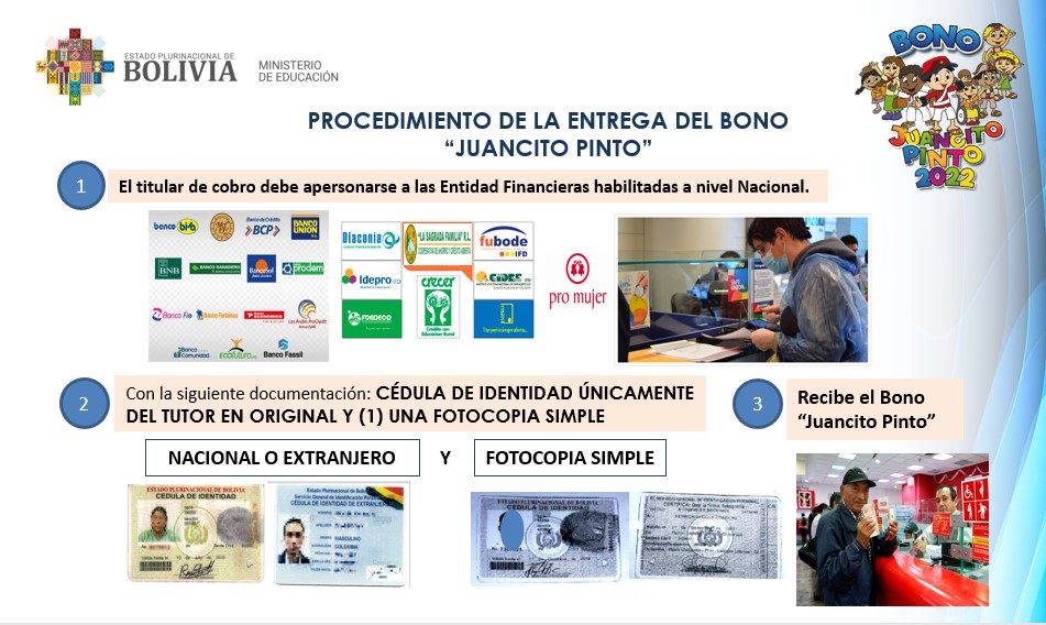 Conozca las 55 entidades financieras que pagarán el Bono Juancito Pinto desde el 24 de octubre