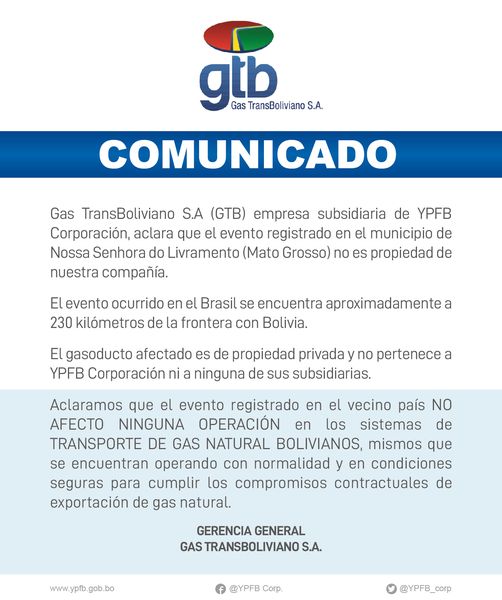 Gasoducto afectado es privado y no afectó exportación de gas a Brasil
