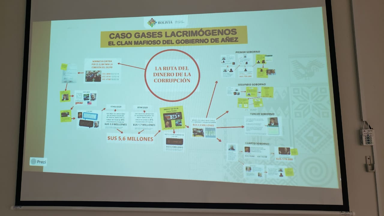 Parte del sobreprecio de $us 2,3 millones por compra de gases lacrimógenos fue invertido en un proyecto inmobiliario