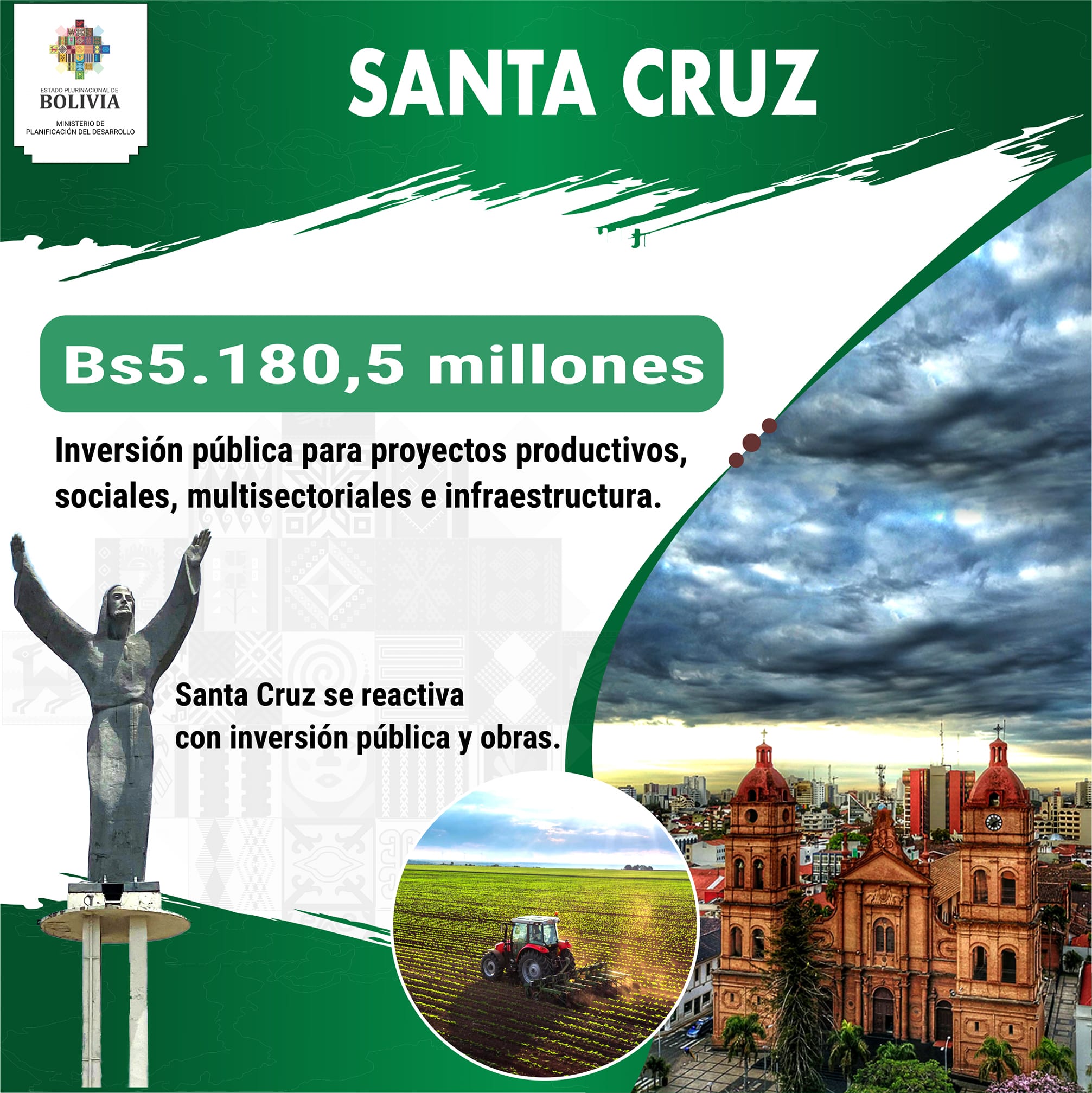 Gobierno destinó un presupuesto de Bs 5.180,5 millones a Santa Cruz, mayor en 148,7% a la asignada en 2020