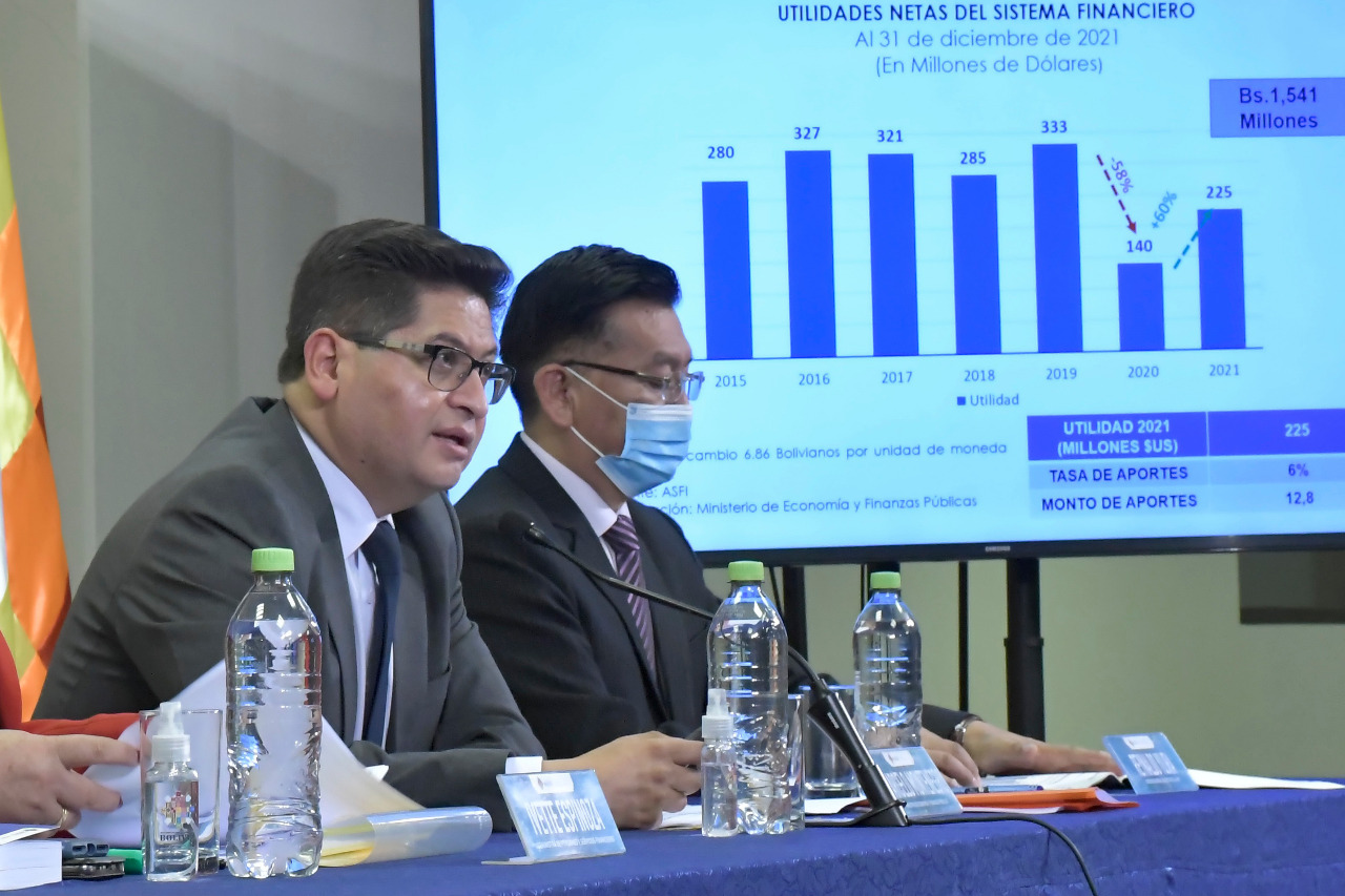 Decreto 4666 determina que la banca destine el 6% de sus utilidades de 2021 a la función social