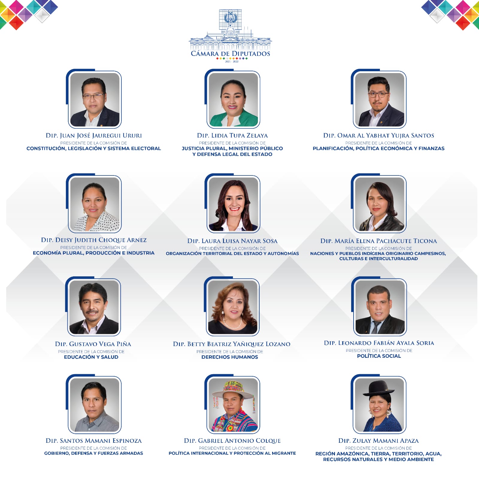 Diputados conforman comisiones y comités para la legislatura 2021 - 2022