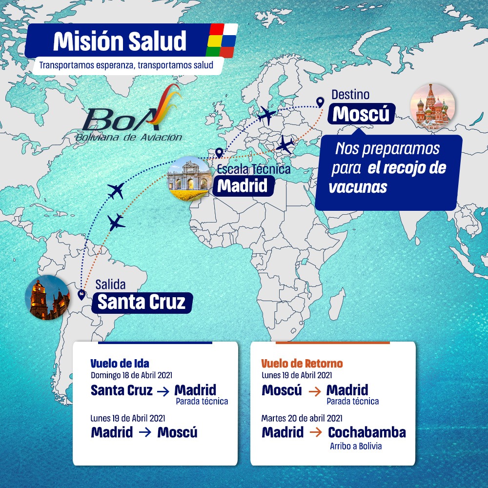 Avión de BoA llegará el martes a Cochabamba con 200.000 dosis de vacunas Sputnik V